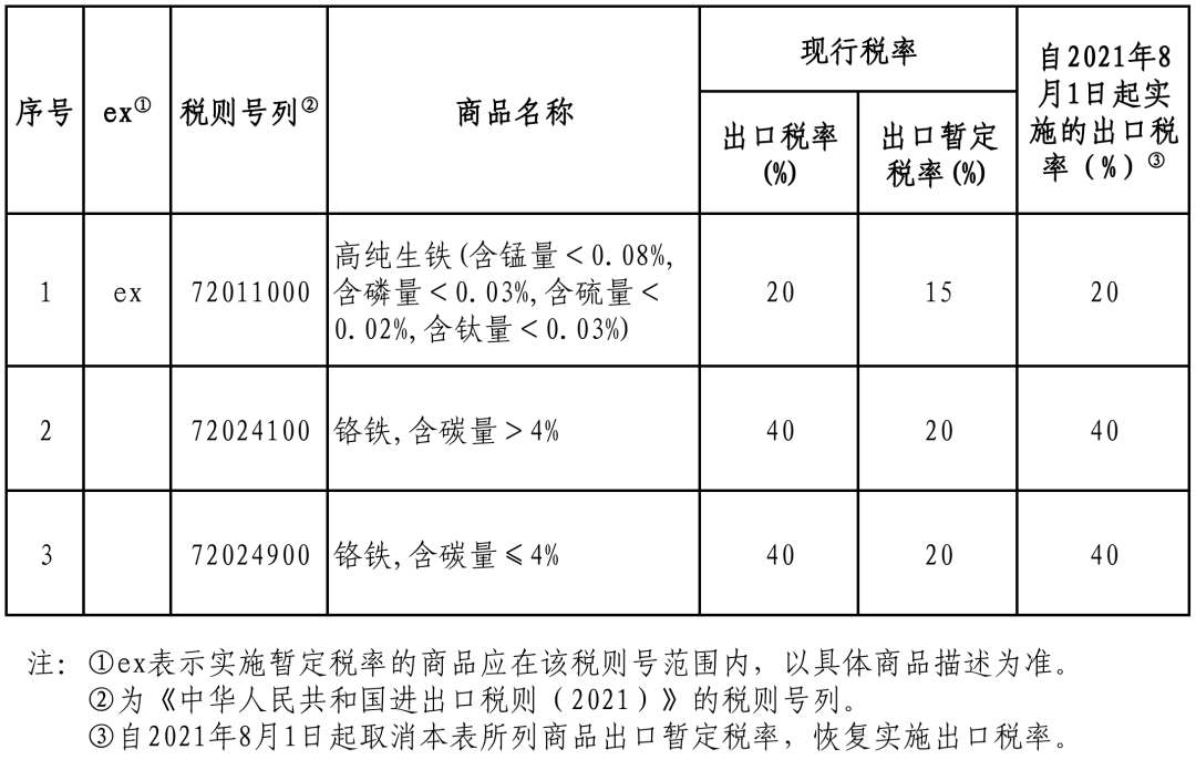 微信圖片_20210804150657